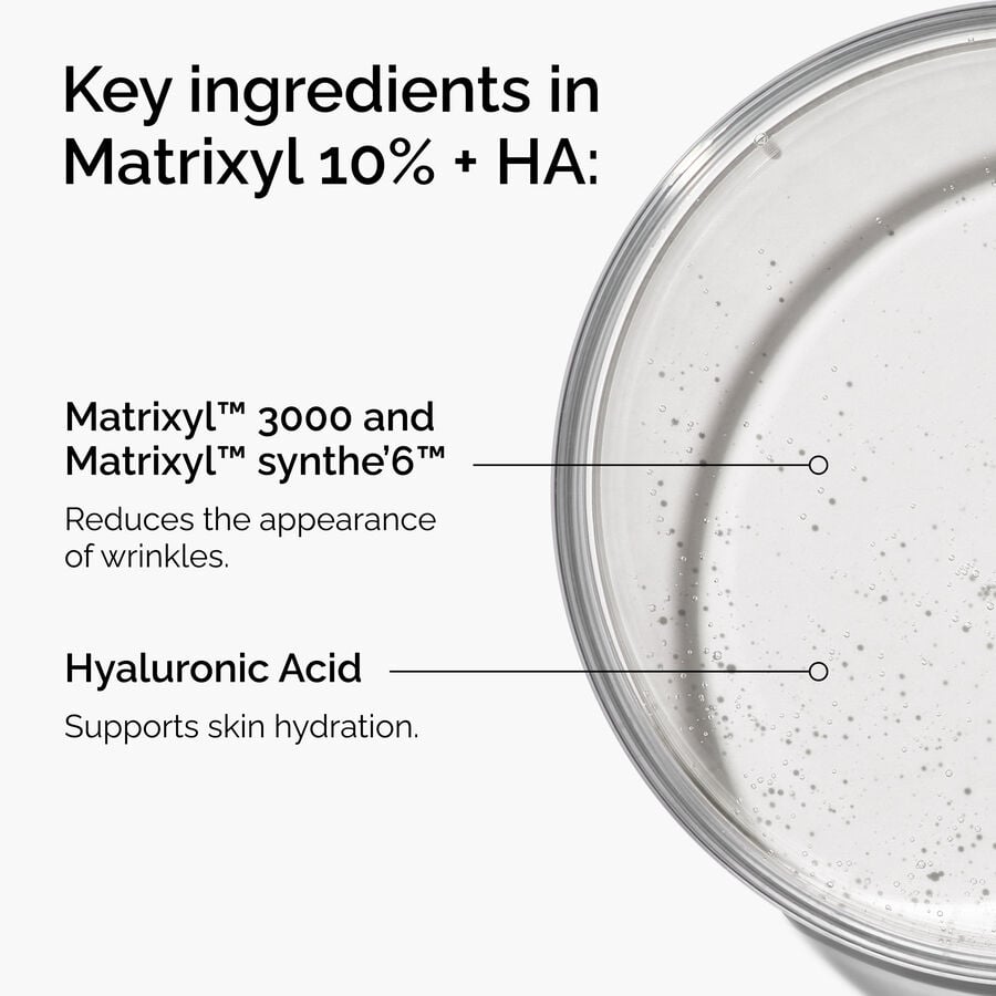 Ingredients of Matrixyl 10% + HA